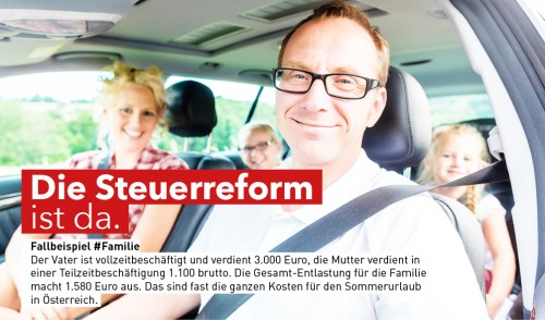 Bsp_Familie